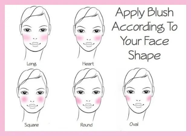 Raisin Cain Blush