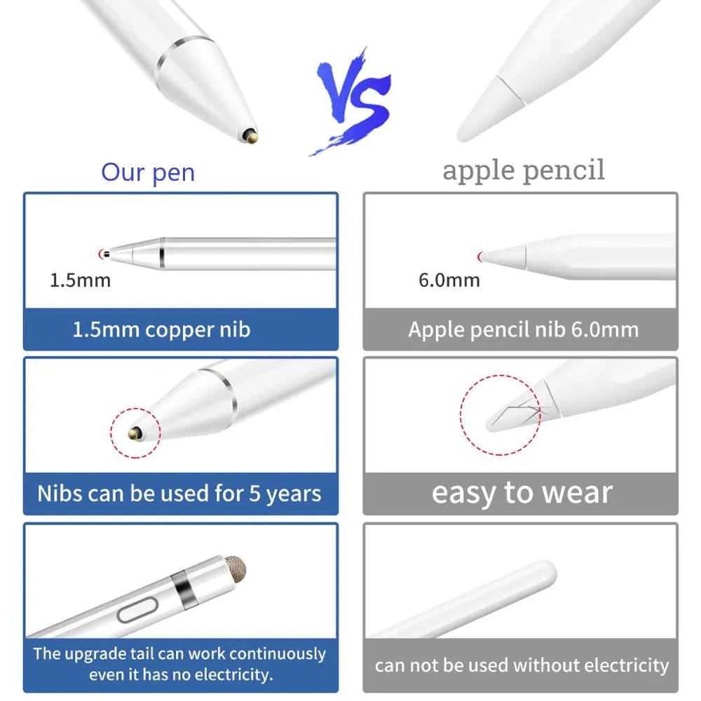 Stylus Pen for iPad Apple Android