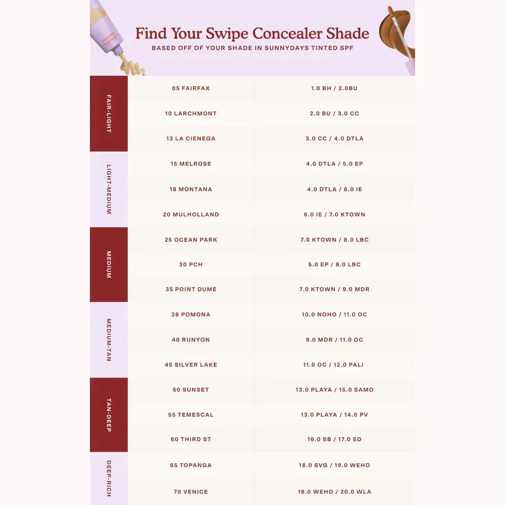 Tower 28 - Swipe Serum Concealer - 11.0 OC
