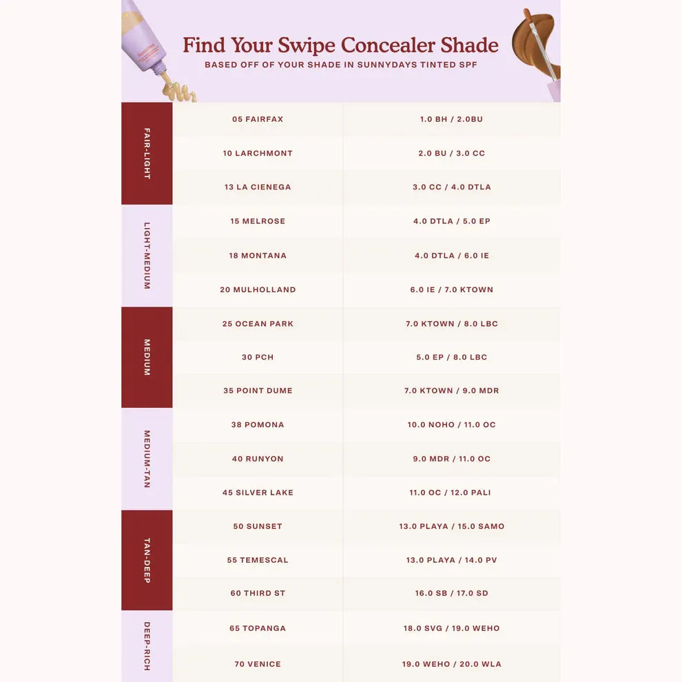 Tower 28 - Swipe Serum Concealer - 4.0 DTLA
